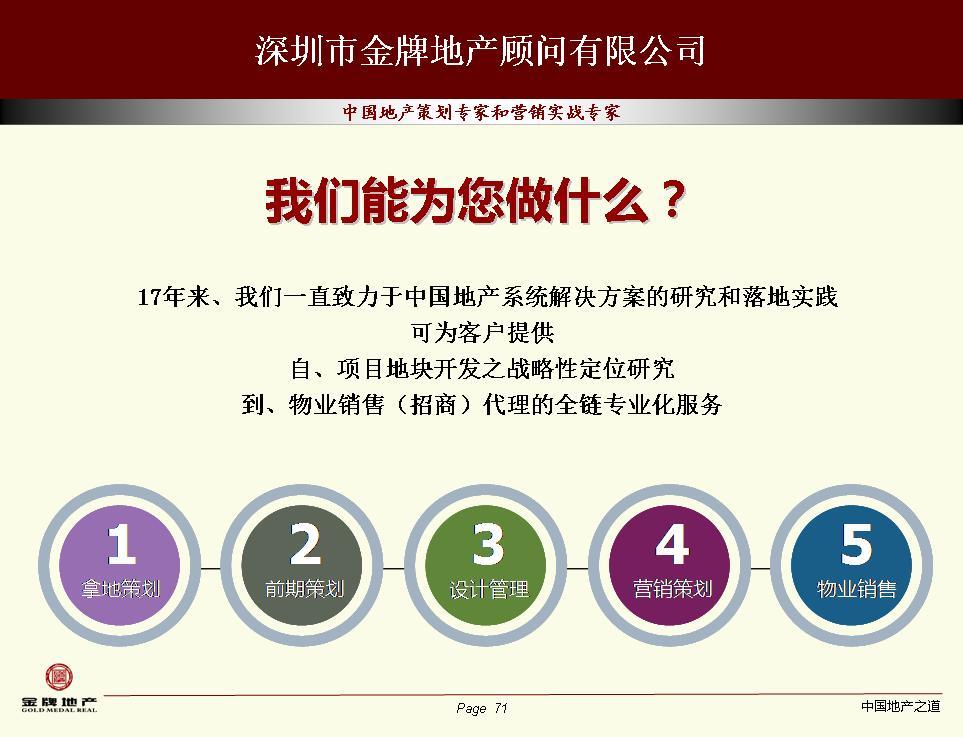深圳市世華房地產投資顧問在旅游開發項目中的策劃咨詢價值與實踐路徑